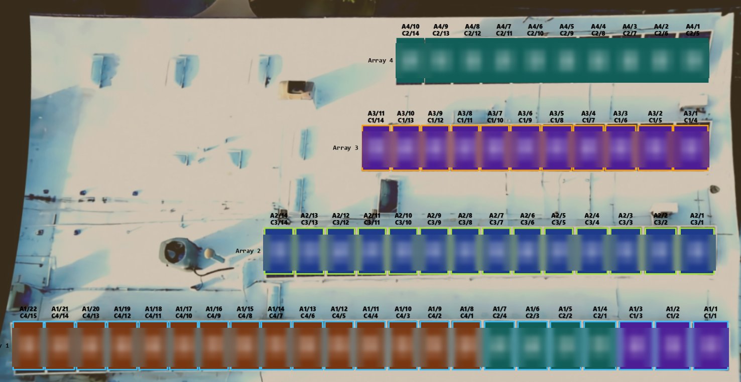 The roof map: each panel, its circuit and its microinverter